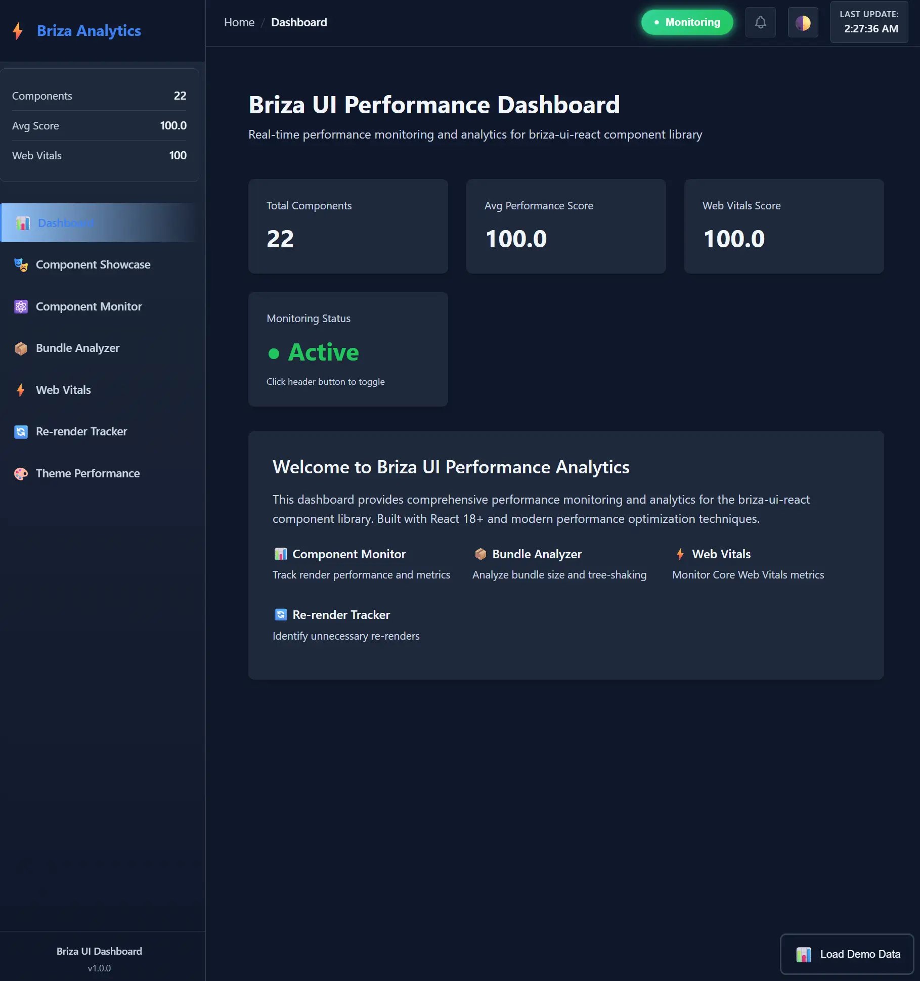 Screenshot of Briza UI Performance Analytics Dashboard - 1